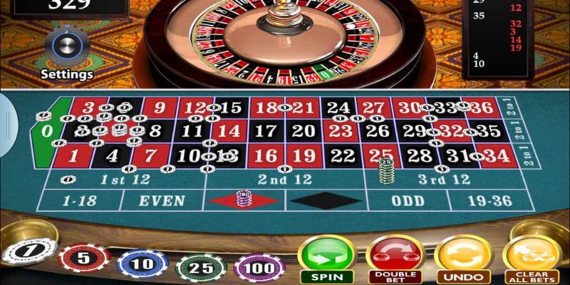 Sơ lược trò chơi Roulette